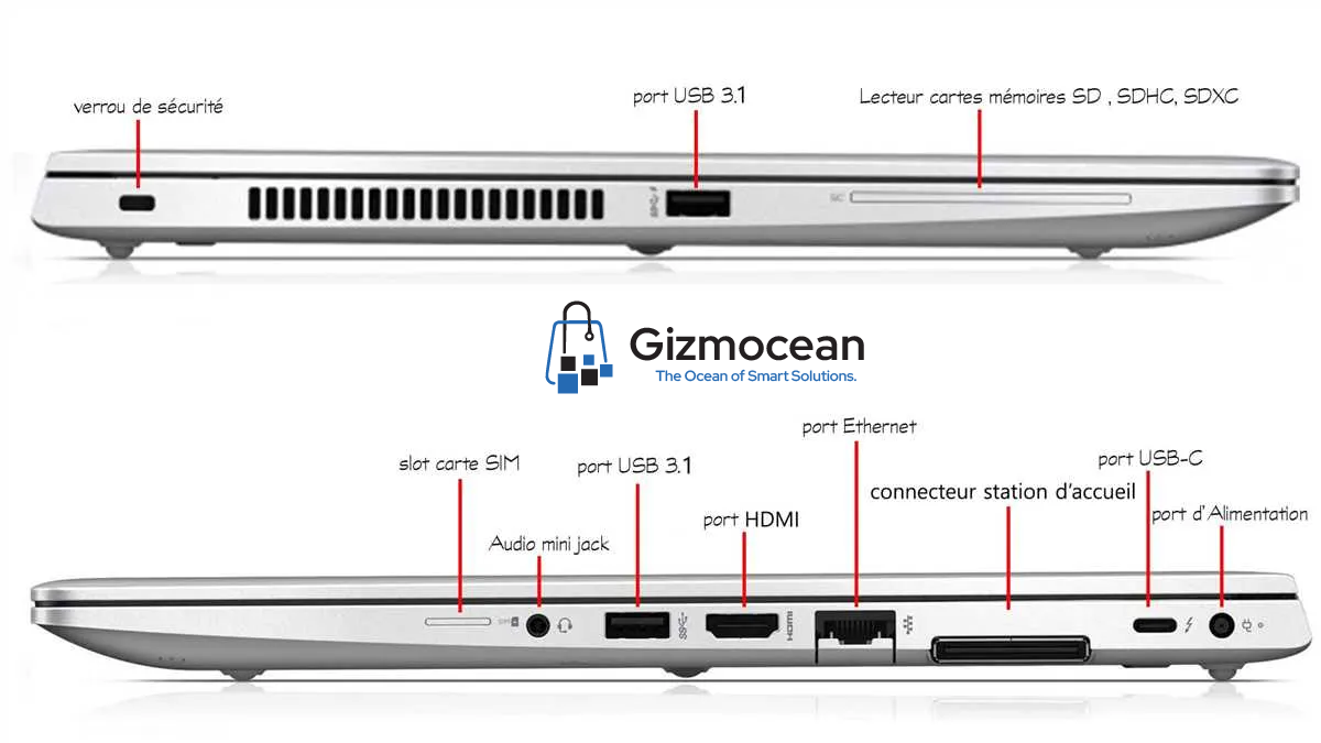 HP EliteBook 840 G5 i7 8th Gen Business Laptop – Buy Electronics Online Rwanda - Image 4