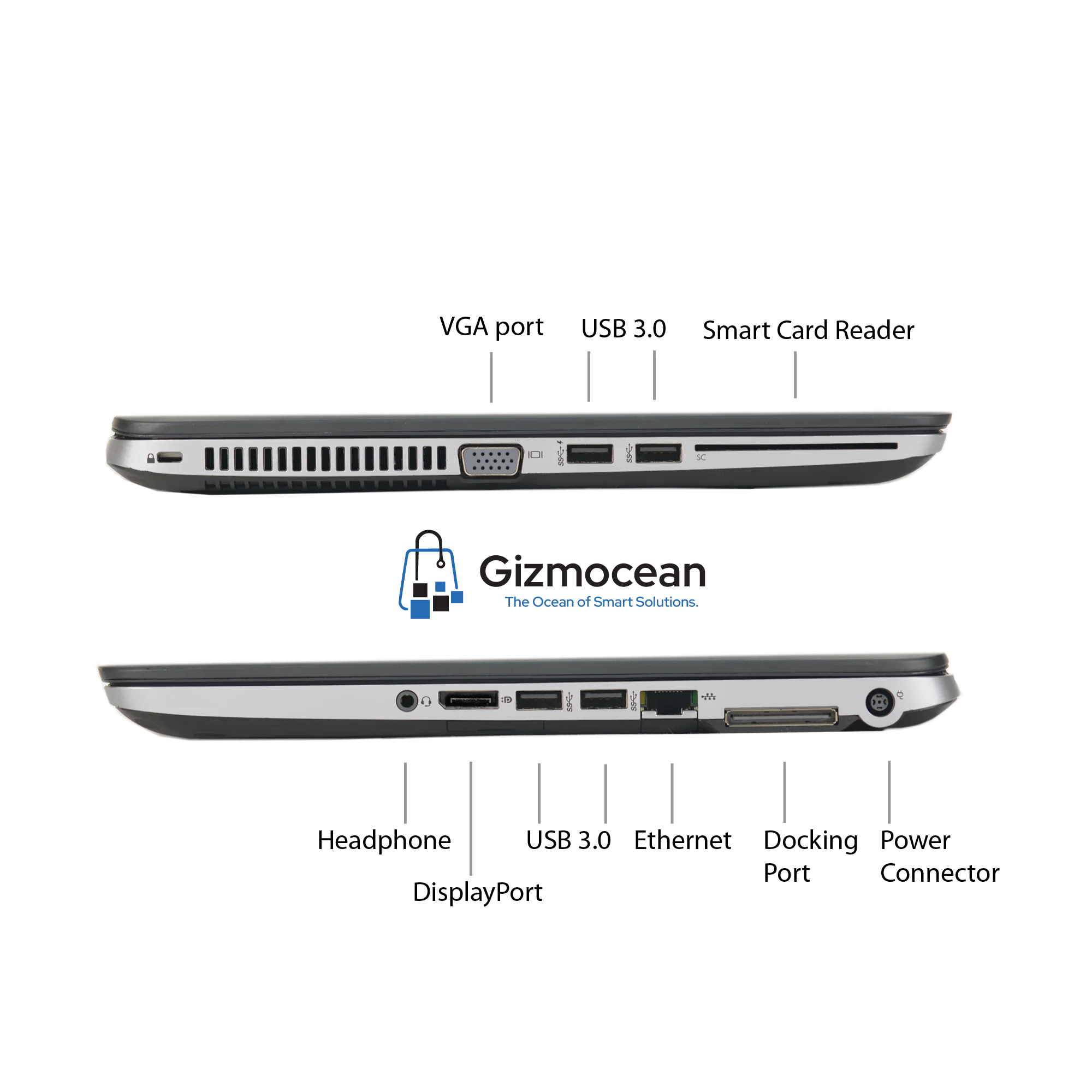 Reliable HP EliteBook 840 G1 Laptop – Core i5-4300U | 8GB RAM | 500GB HDD – Buy Electronics Online in Rwanda - Image 2